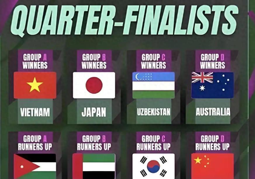 随着日本5-3逆转约旦，U23亚洲杯首个四强诞生，中国队迎1坏消息
